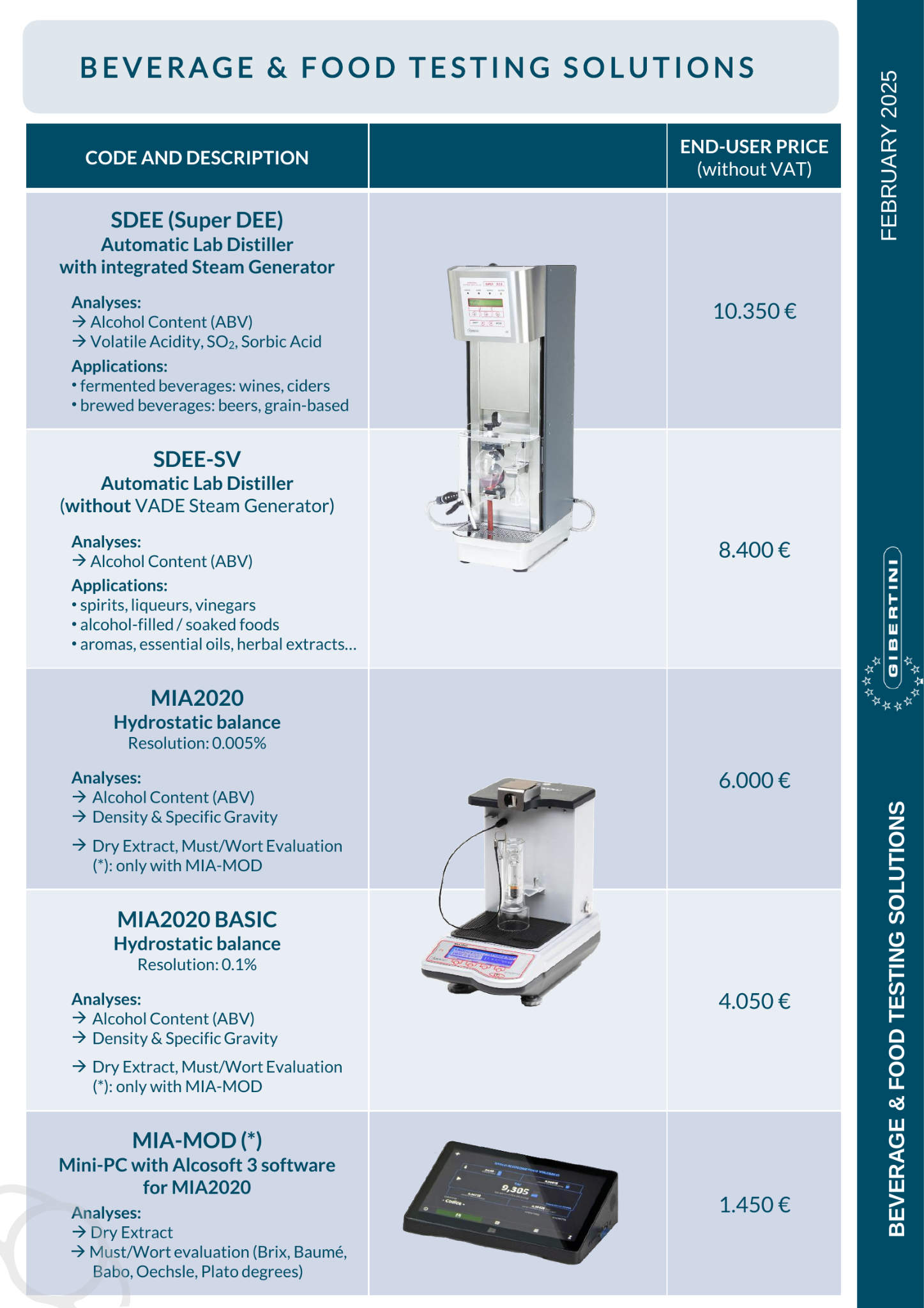Gibertini Pricelist Page
