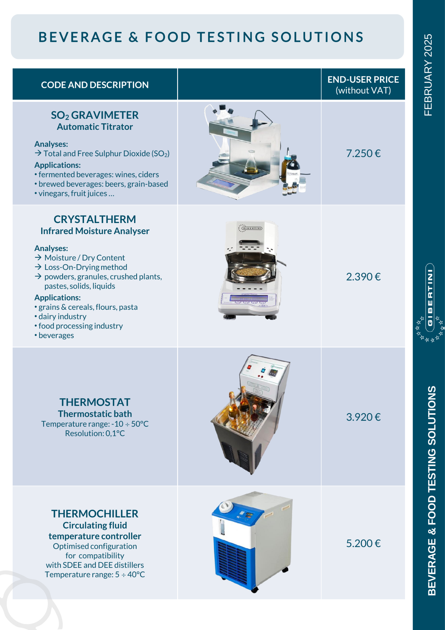 Gibertini Pricelist Page